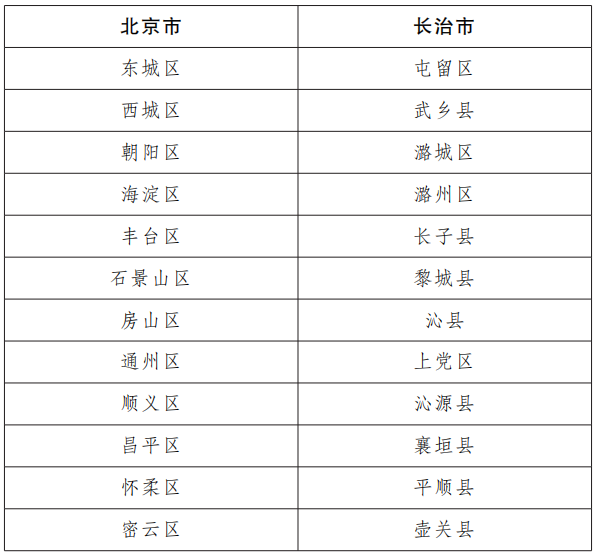 微信截图_20230403192513.png