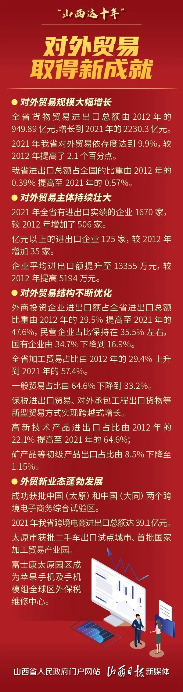 微信图片_20220927115833.png
