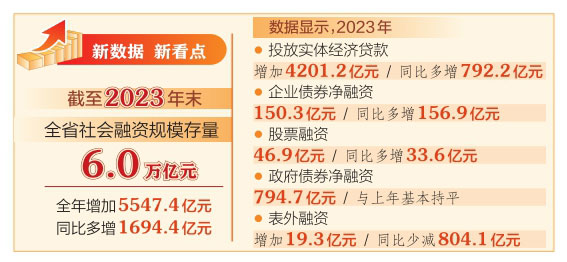 融资.jpg