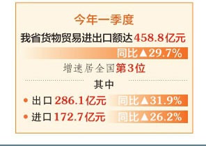 一季度.jpg