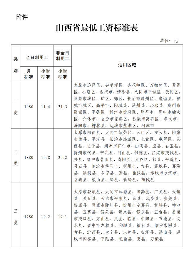 zbf2309附_00.png