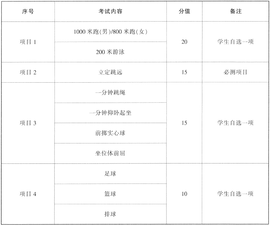 微信截图_20230329162939.png