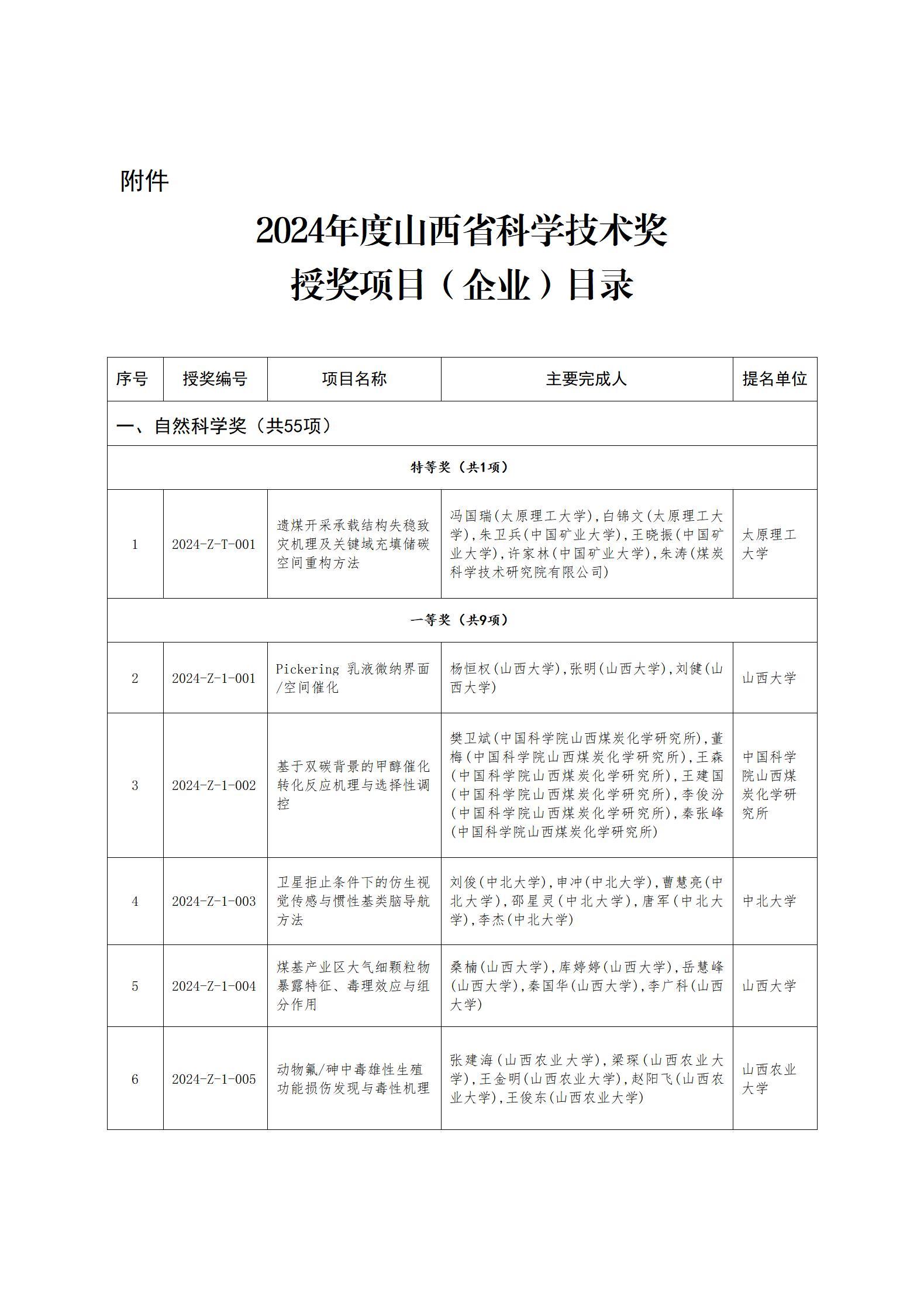 zh25114附件1-2_01.jpg