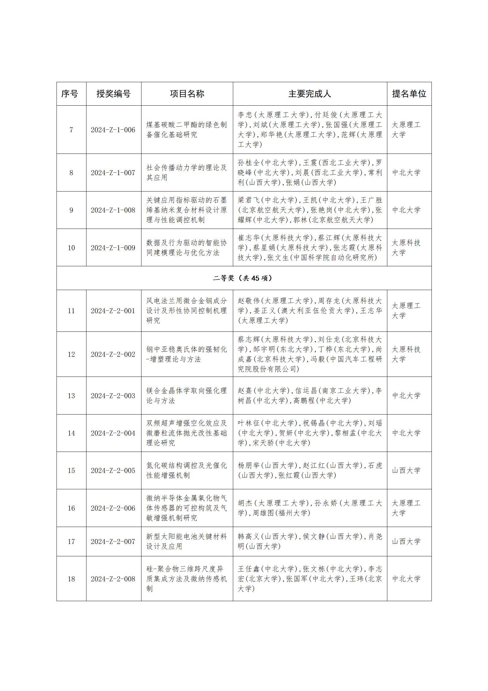 zh25114附件1-2_02.jpg