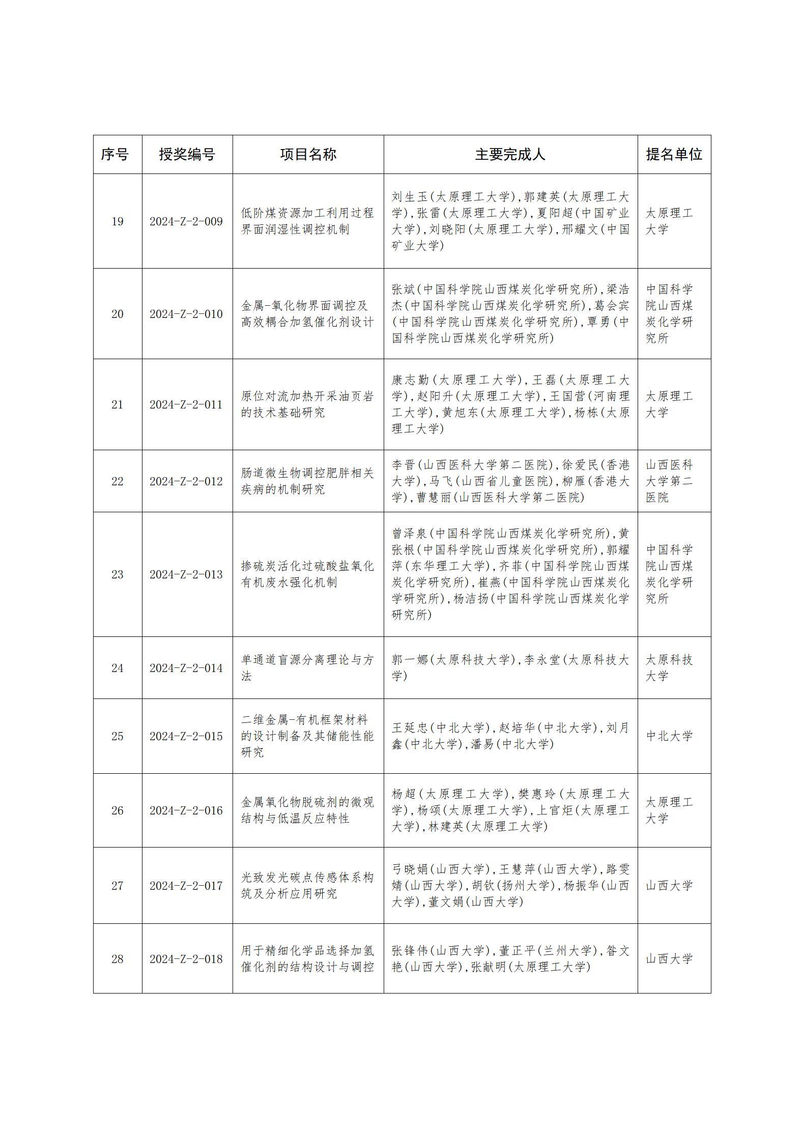 zh25114附件1-2_03.jpg