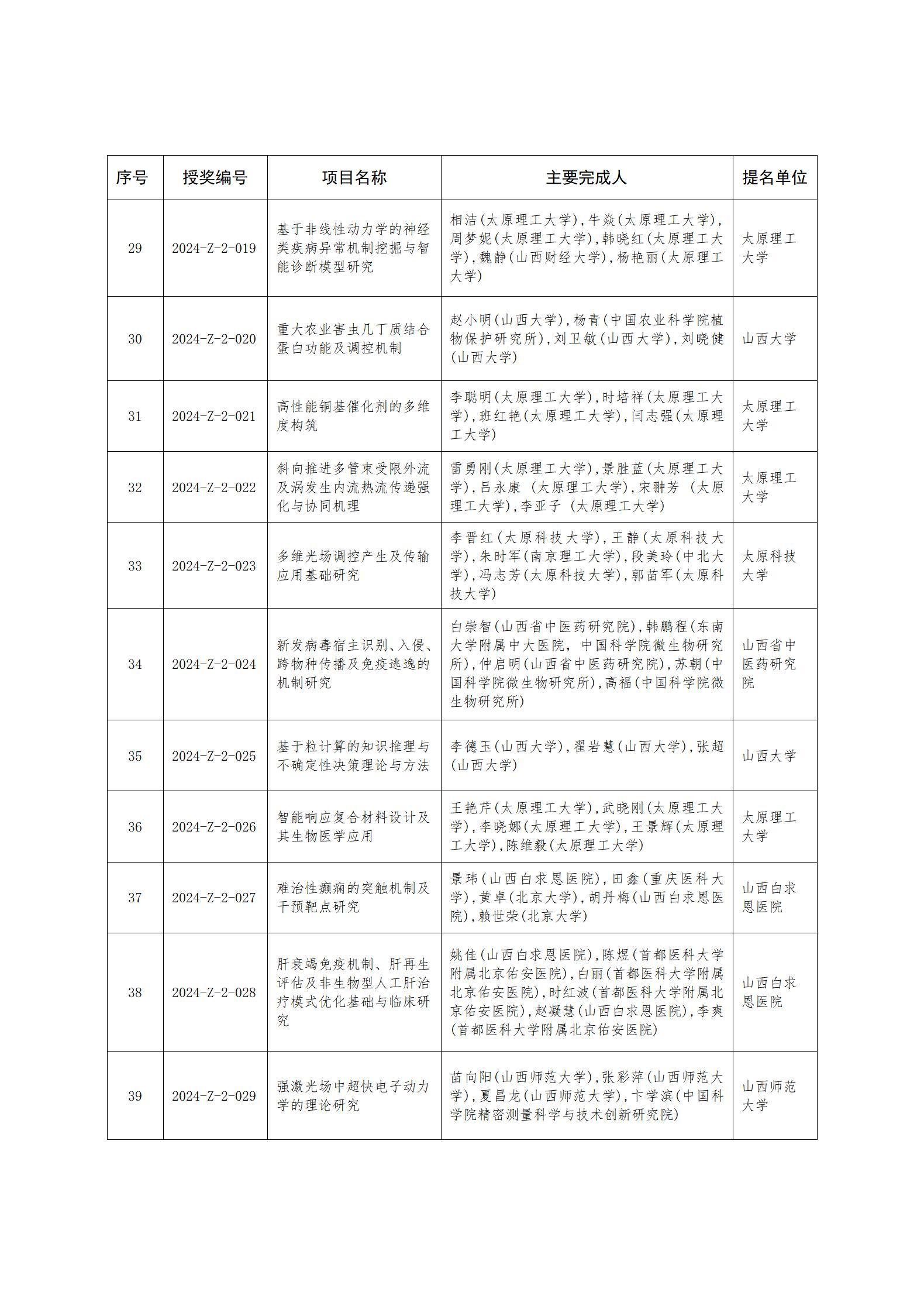 zh25114附件1-2_04.jpg