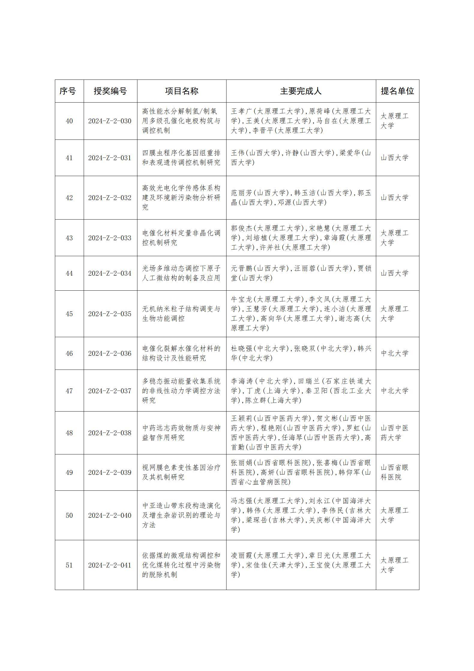 zh25114附件1-2_05.jpg