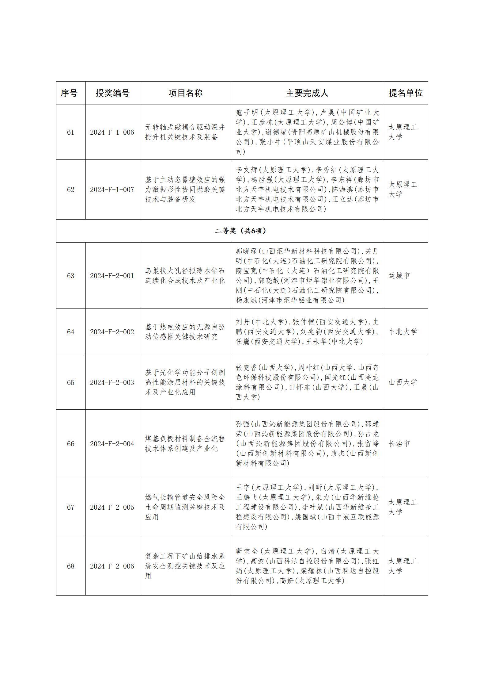 zh25114附件1-2_07.jpg