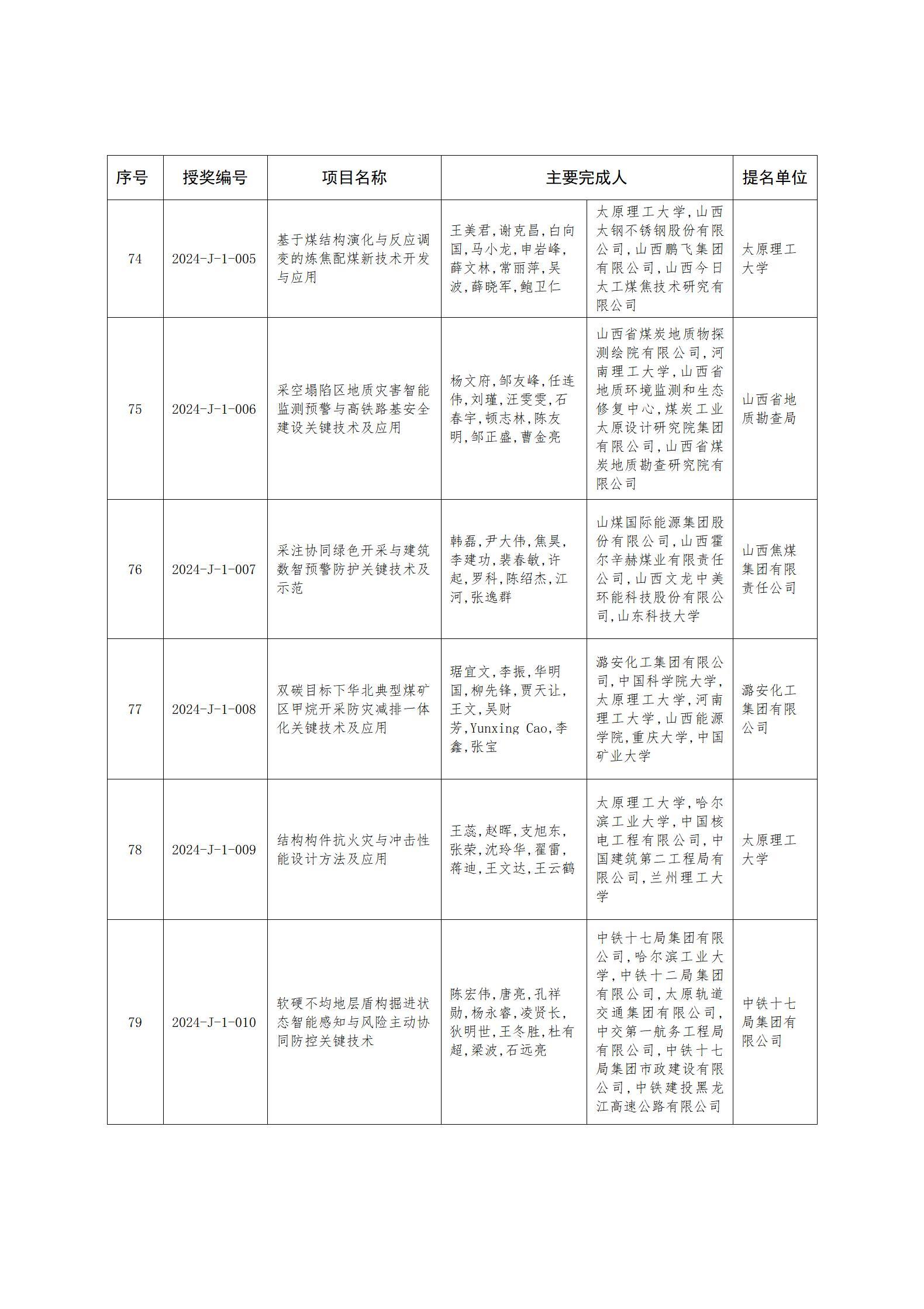 zh25114附件1-2_09.jpg