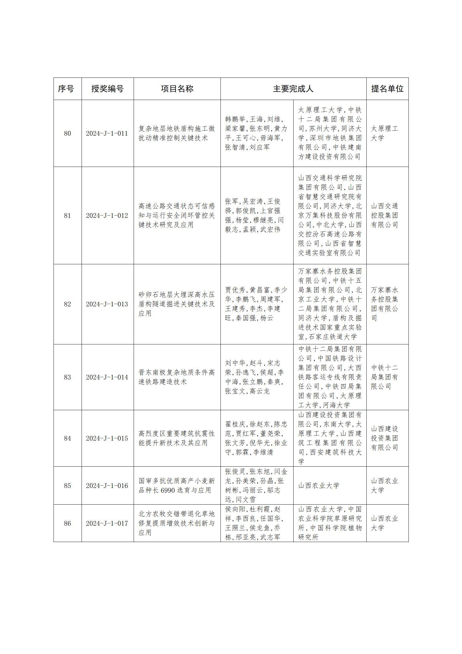 zh25114附件1-2_10.jpg