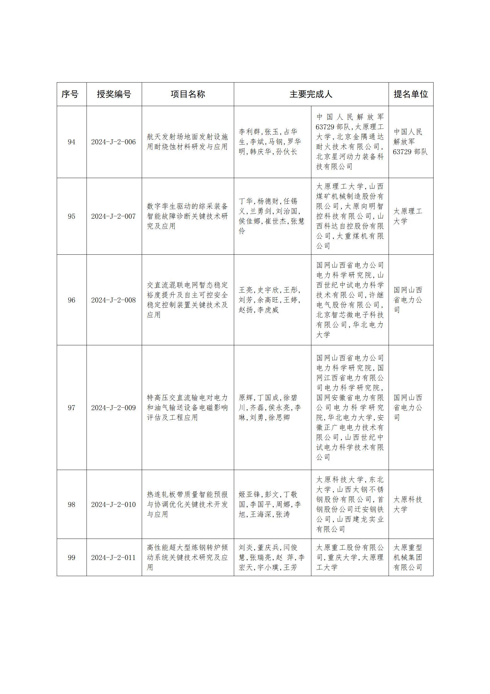 zh25114附件1-2_12.jpg