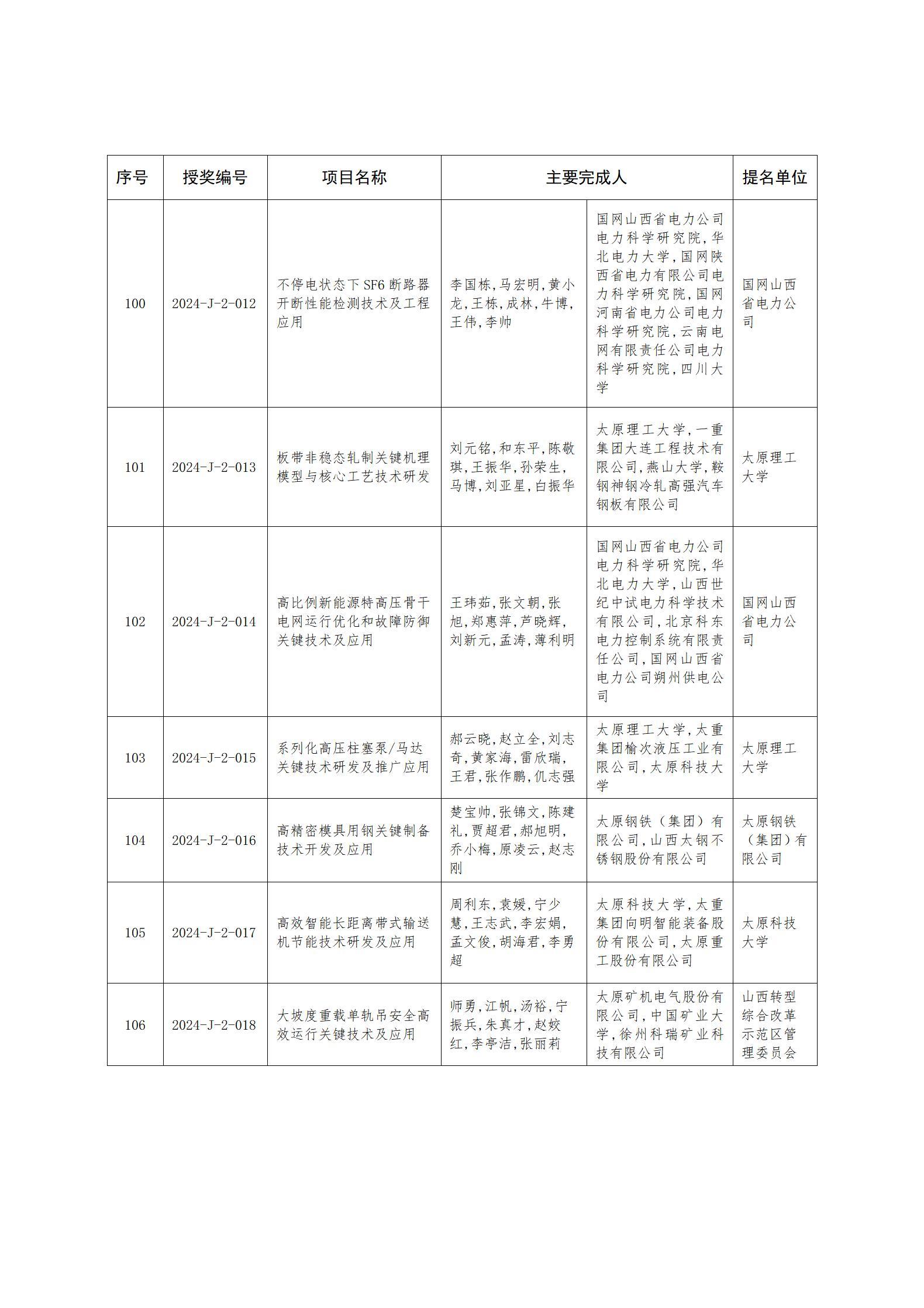 zh25114附件1-2_13.jpg