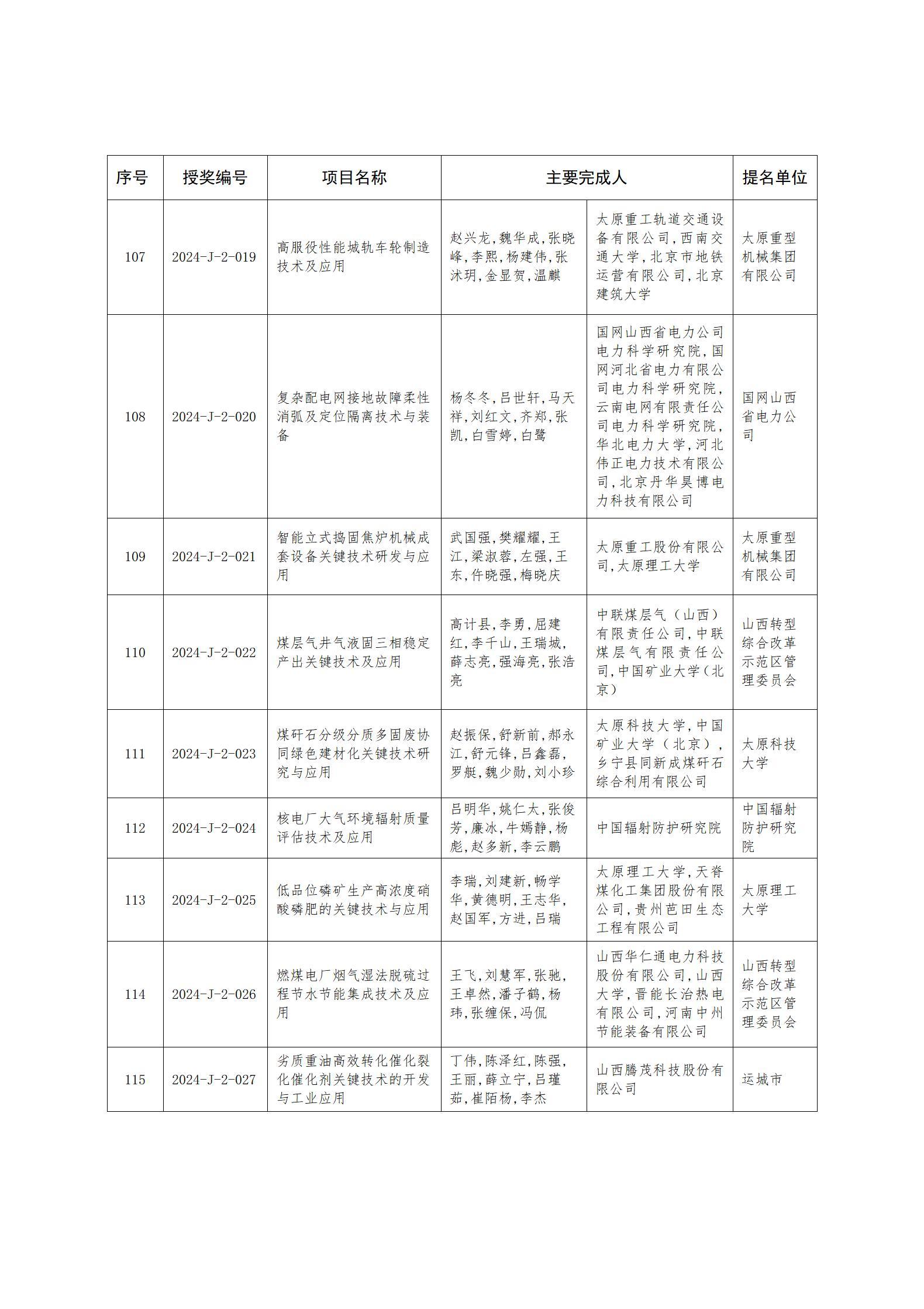 zh25114附件1-2_14.jpg