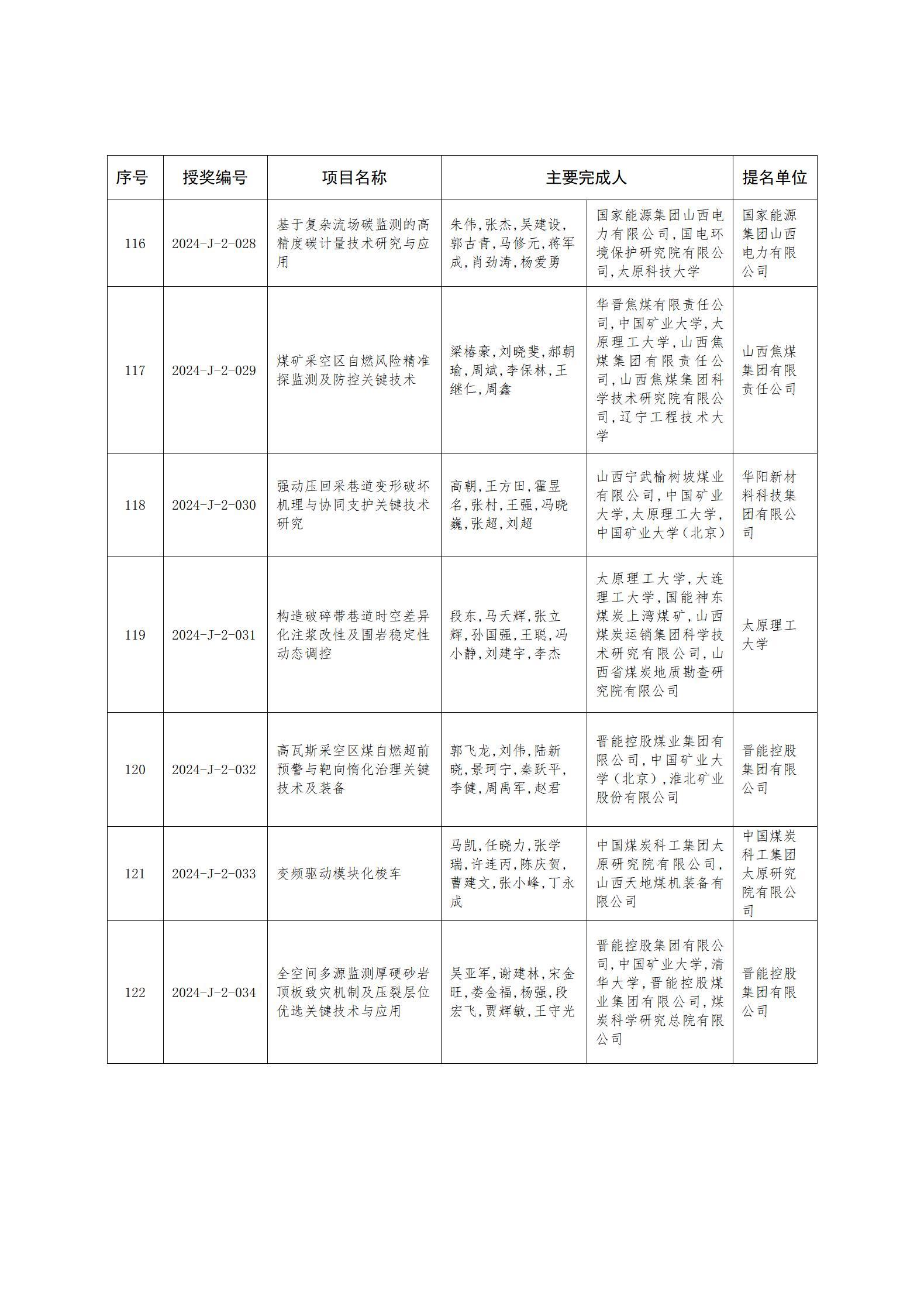 zh25114附件1-2_15.jpg