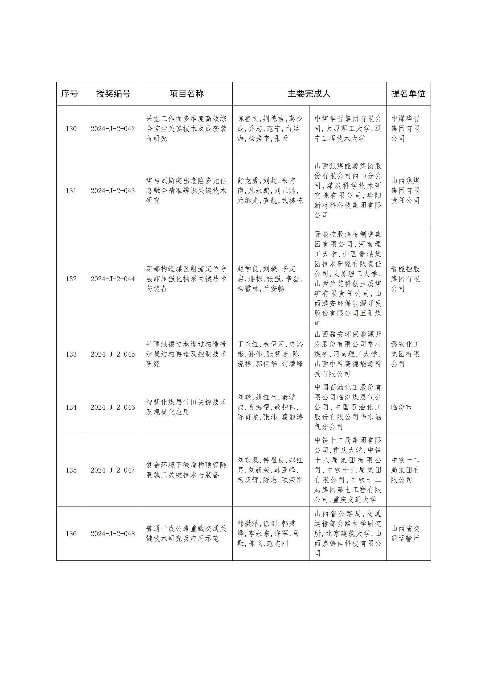 zh25114附件1-2_17.jpg