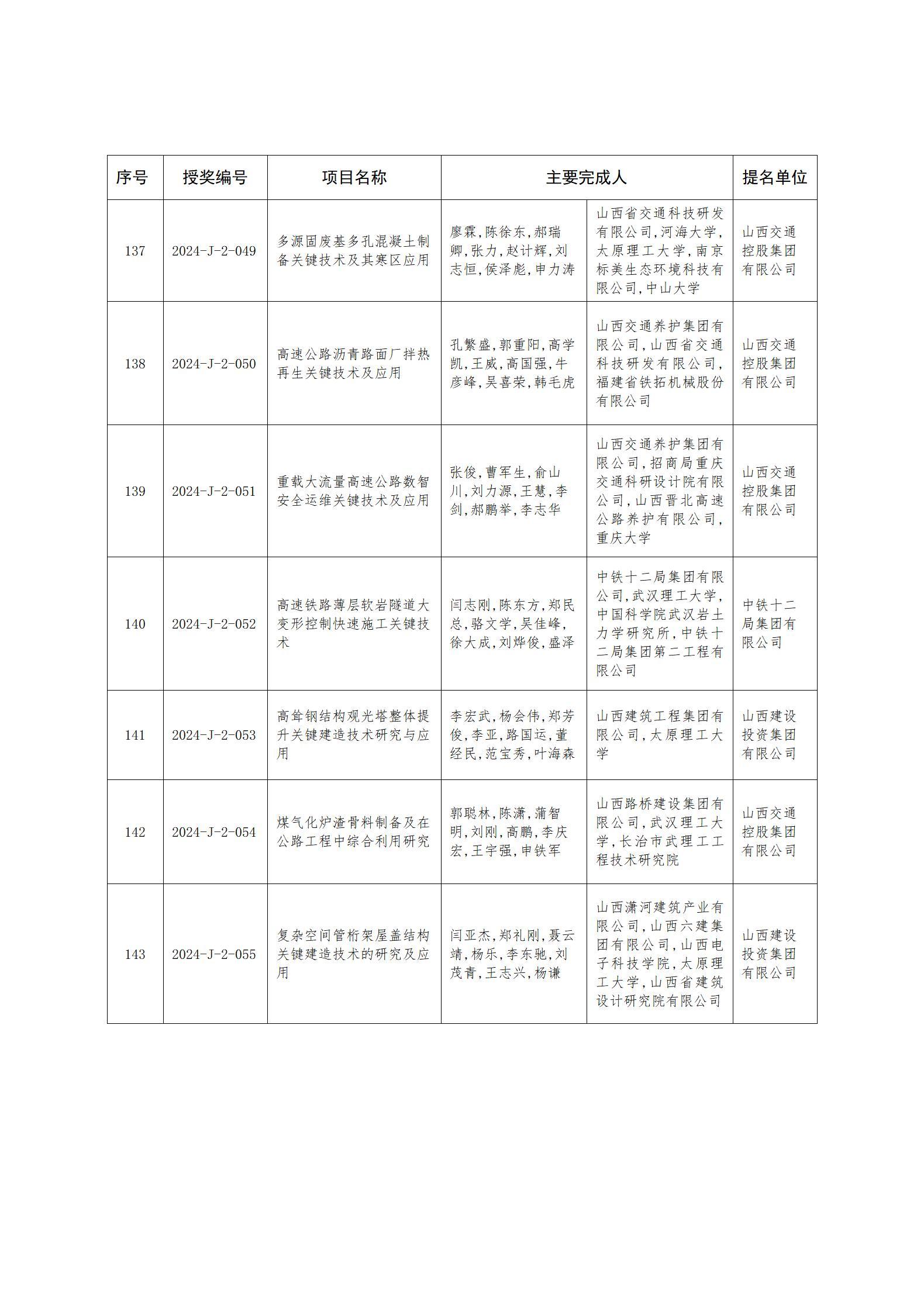 zh25114附件1-2_18.jpg
