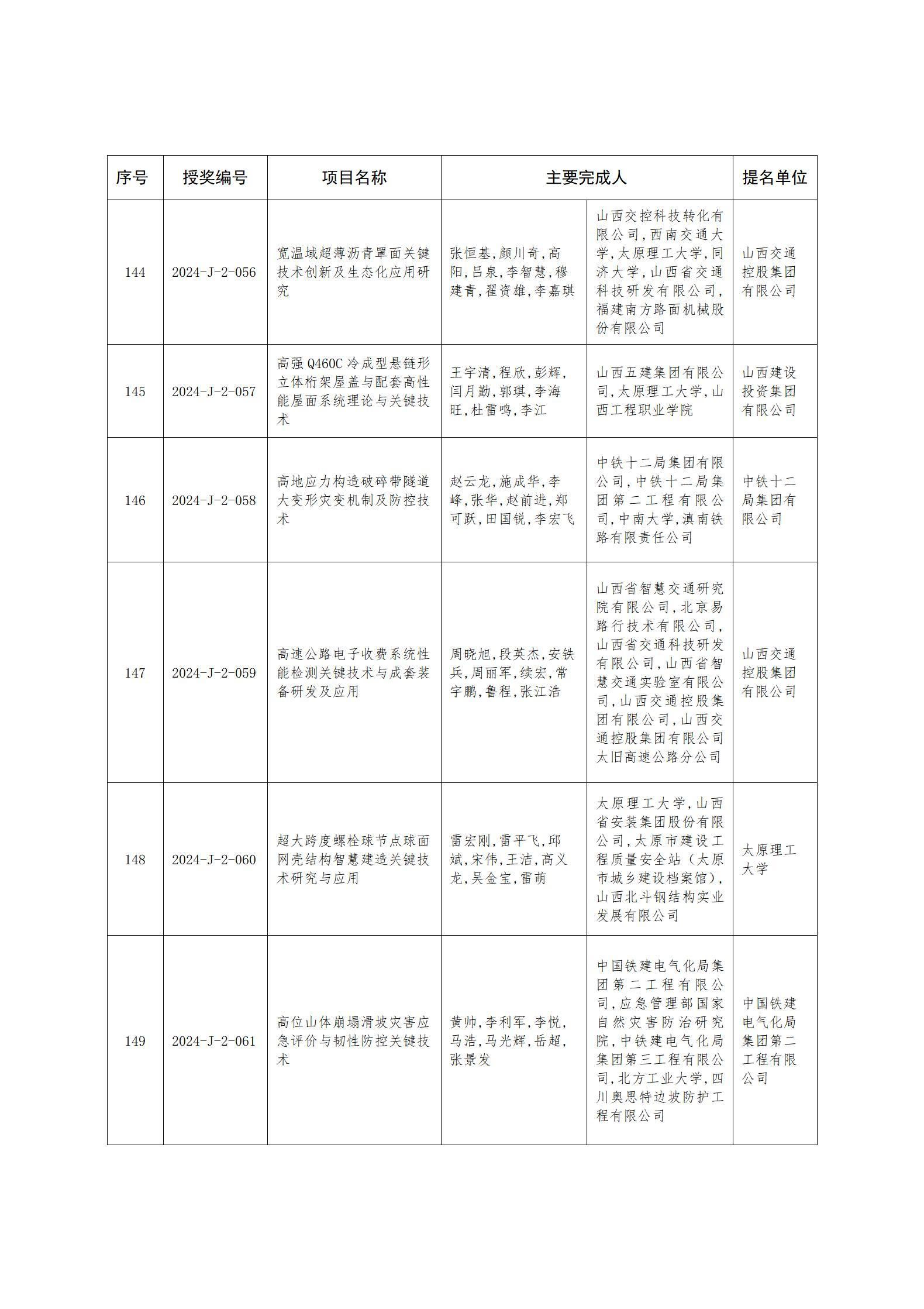 zh25114附件1-2_19.jpg