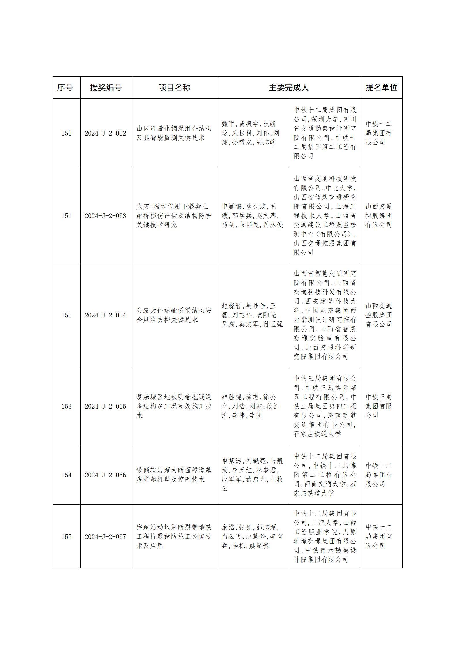 zh25114附件1-2_20.jpg