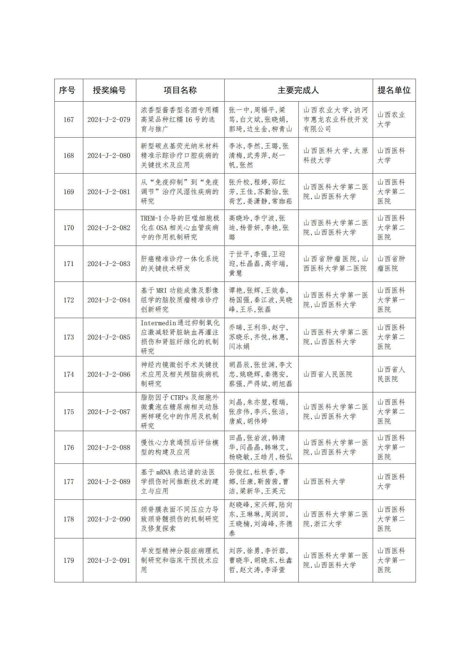 zh25114附件1-2_22.jpg