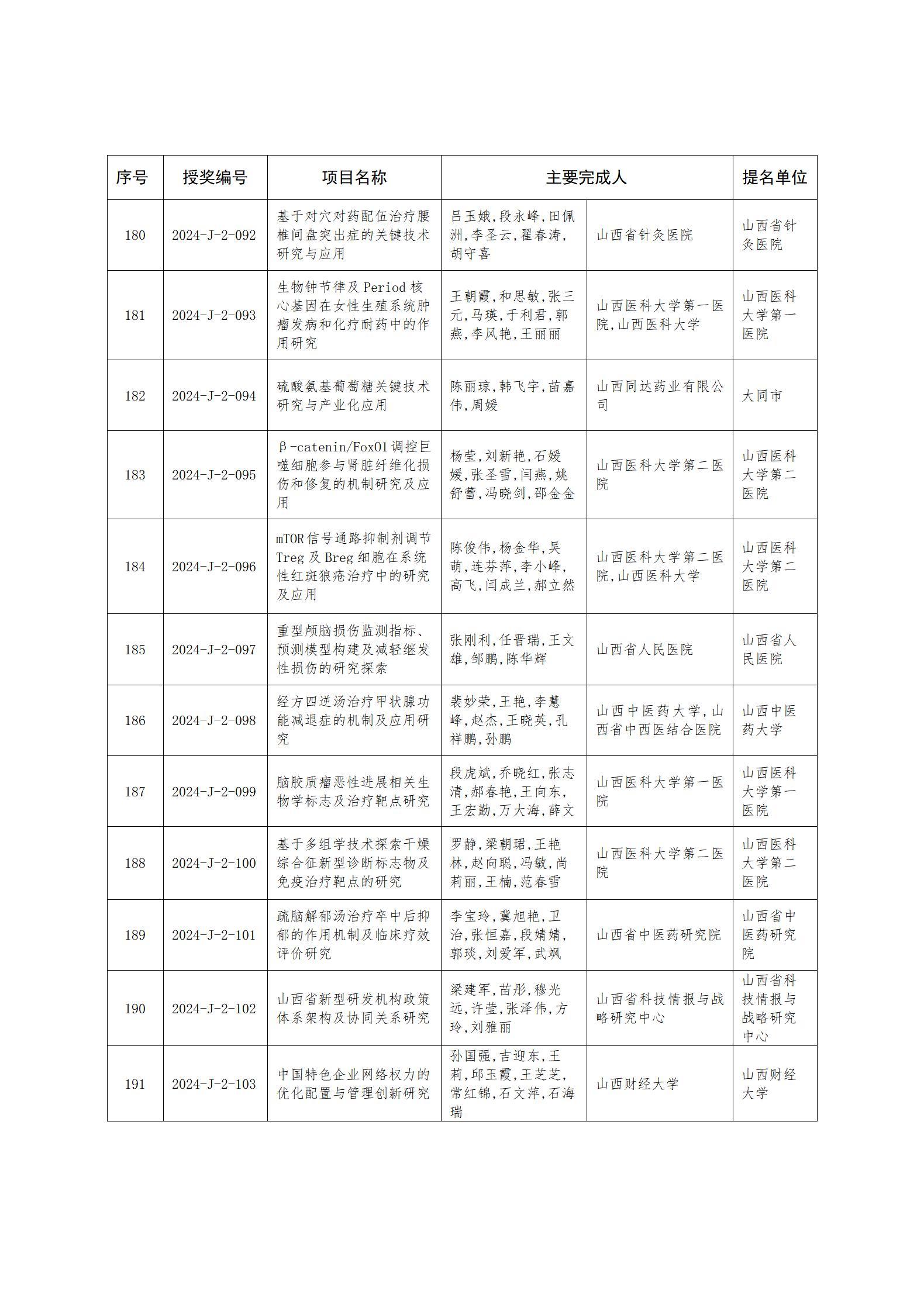 zh25114附件1-2_23.jpg