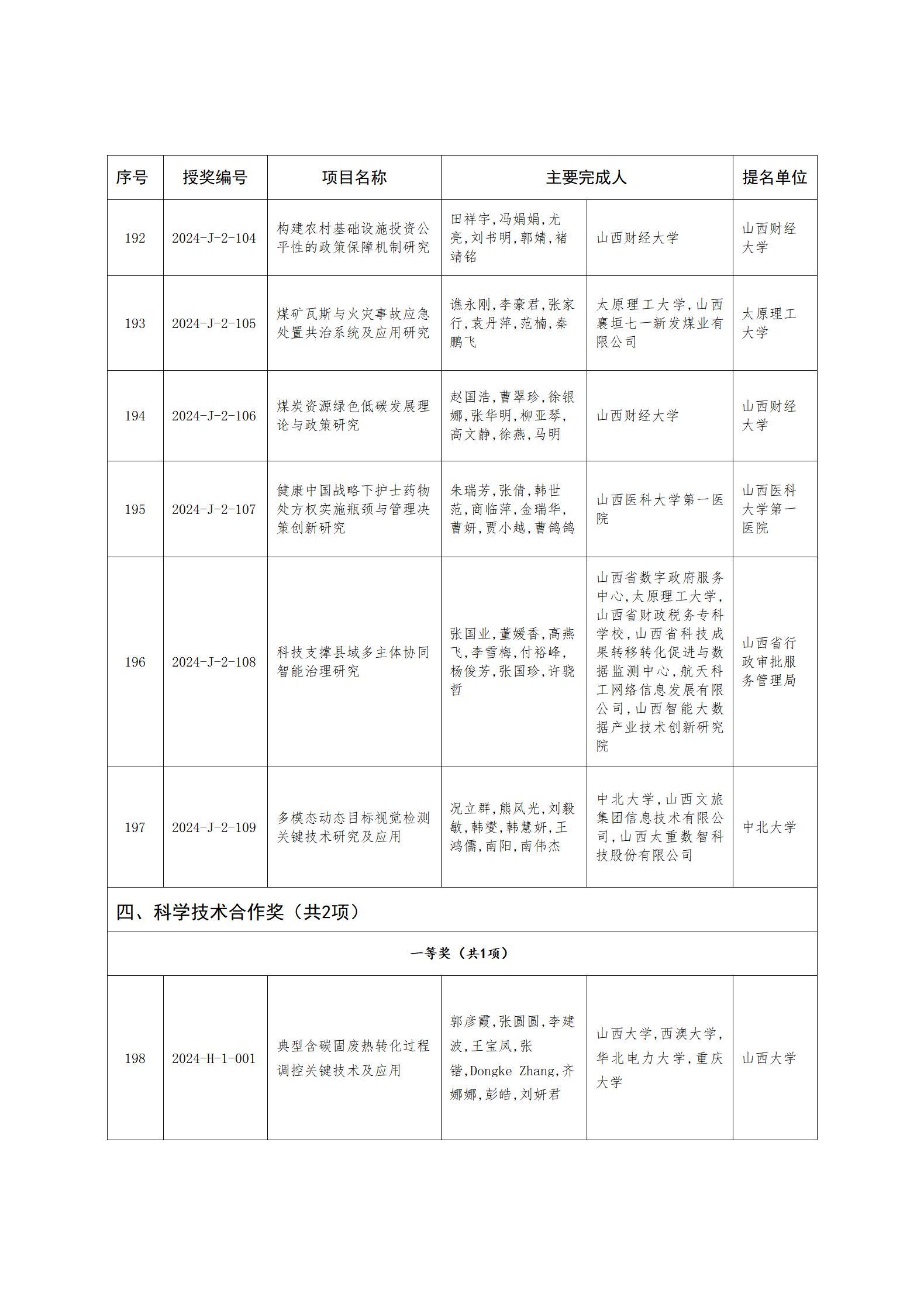 zh25114附件1-2_24.jpg