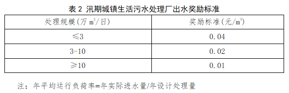 表2.png