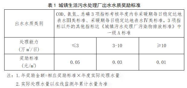 表1.png