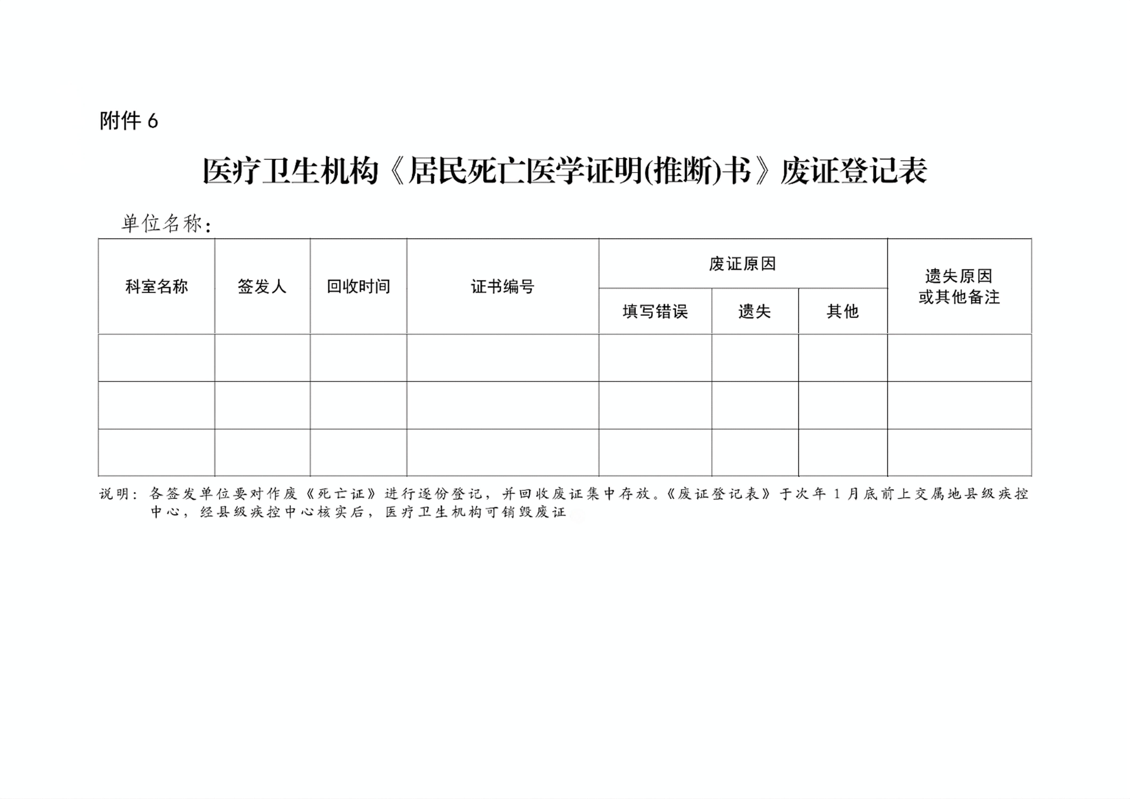 2.关于印发《医疗机构规范出具〈死亡医学证明(推断)书〉工作指引》的通知_14.jpg