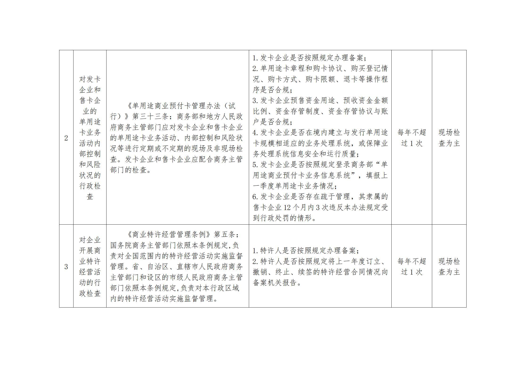 晋商规〔2025〕4号(主)_03.jpg