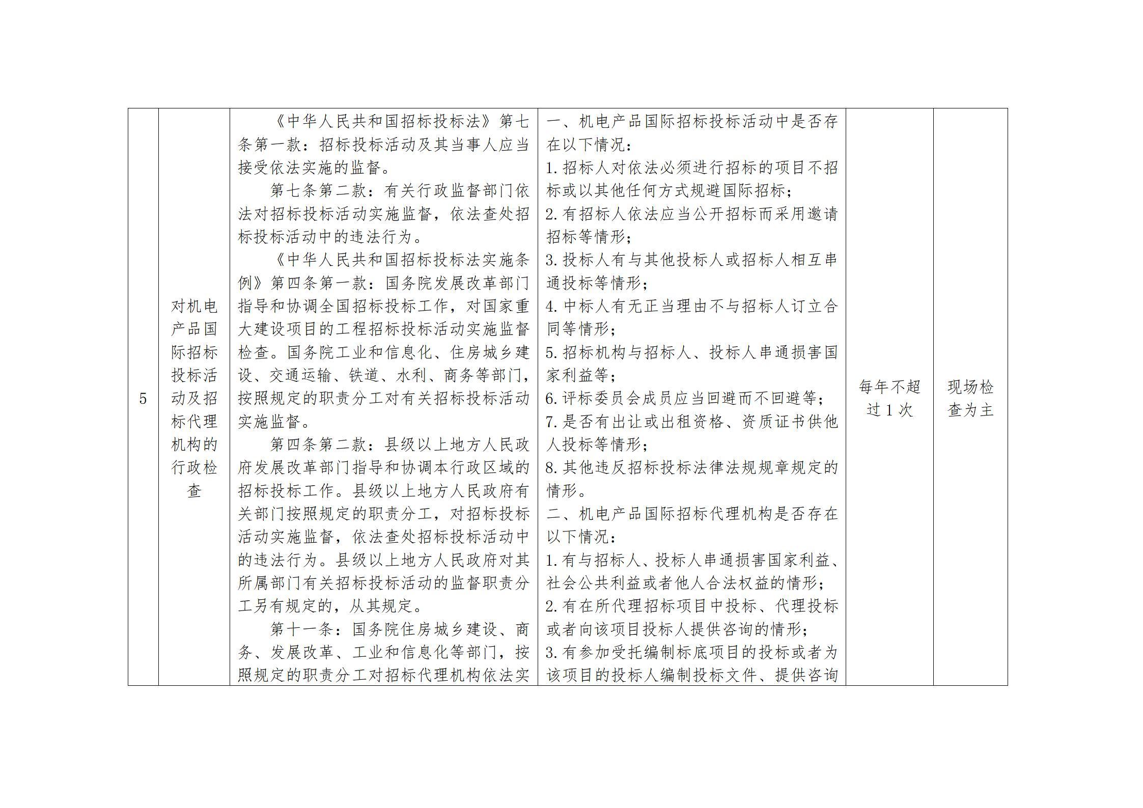晋商规〔2025〕4号(主)_06.jpg
