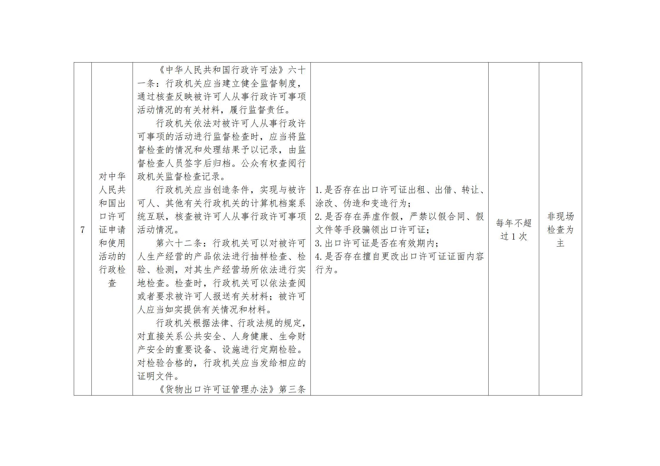 晋商规〔2025〕4号(主)_10.jpg
