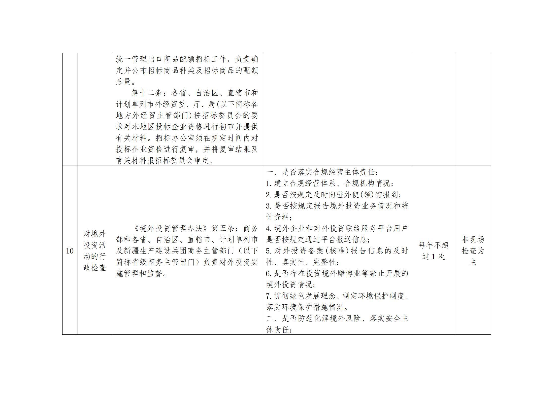 晋商规〔2025〕4号(主)_15.jpg