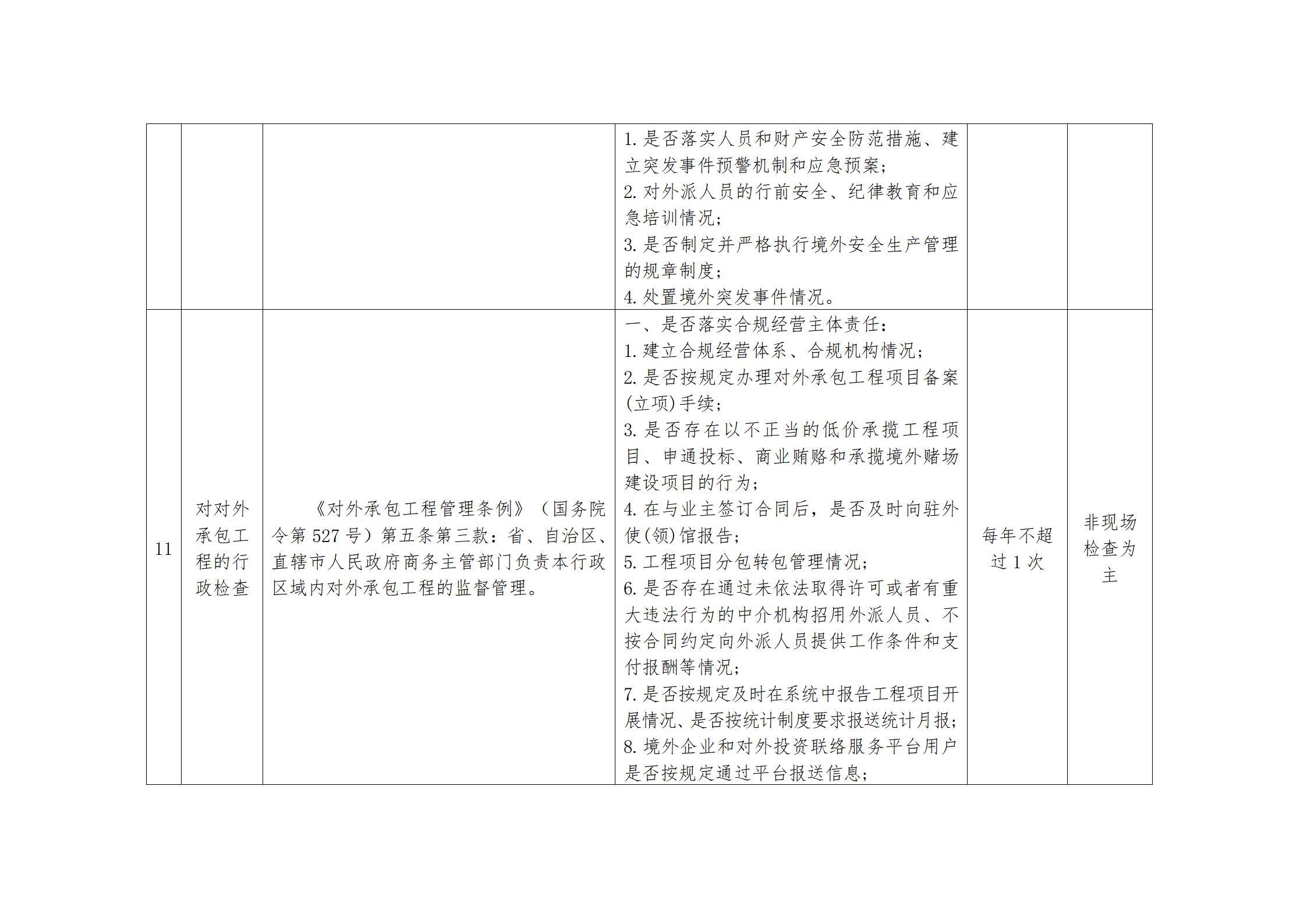 晋商规〔2025〕4号(主)_16.jpg