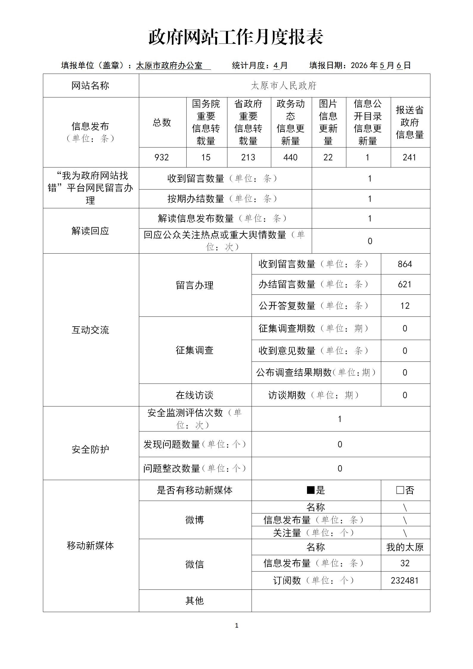政府网站工作月度报表(2026年4月)_01.png