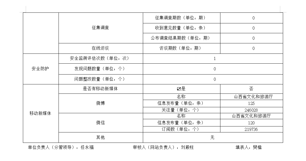 4月月报截图02.png